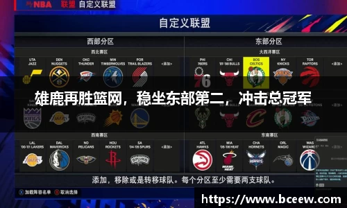 雄鹿再胜篮网，稳坐东部第二，冲击总冠军
