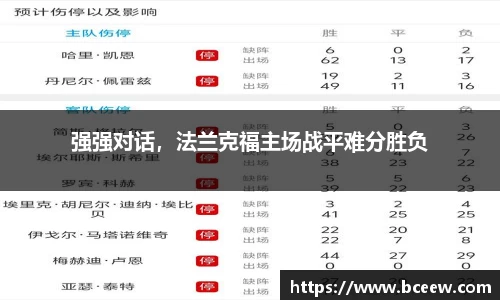强强对话，法兰克福主场战平难分胜负