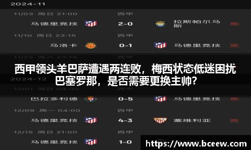 西甲领头羊巴萨遭遇两连败，梅西状态低迷困扰巴塞罗那，是否需要更换主帅？