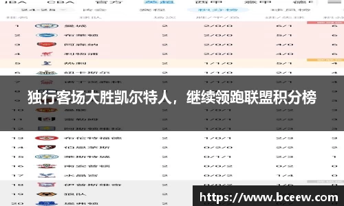 独行客场大胜凯尔特人，继续领跑联盟积分榜