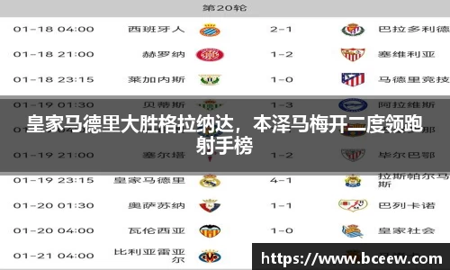 皇家马德里大胜格拉纳达，本泽马梅开二度领跑射手榜