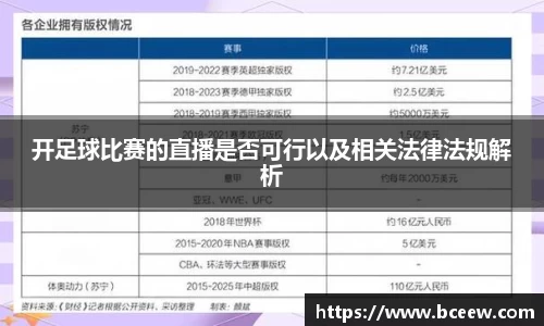 开足球比赛的直播是否可行以及相关法律法规解析