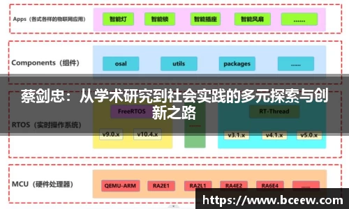 雷竞技官网网址